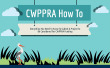 CWPPRA How To