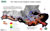 land loss thumb